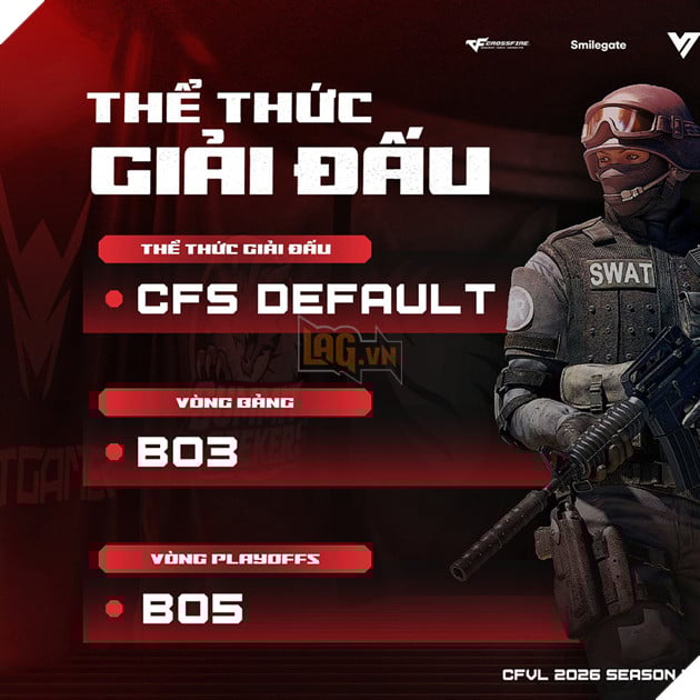 CFVL 2026 Mùa 1 Chính Thức Khởi Tranh: Cuộc Đua Đến Ngôi Vương Và Tấm Vé Riyadh 2