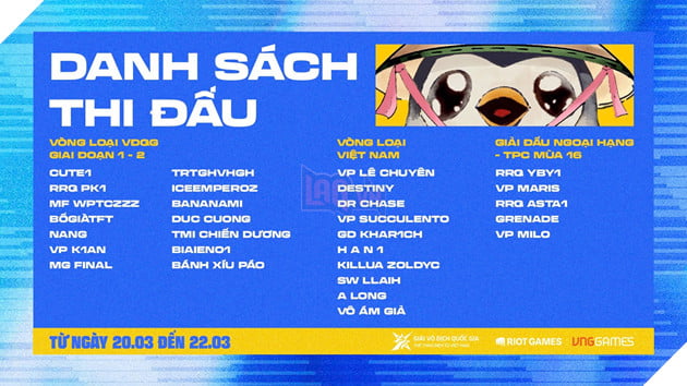 VĐV Succulento Đăng Quang Giải Vô Địch Quốc Gia Đấu Trường Chân Lý Việt Nam Mùa 16 2