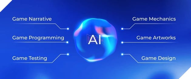 Nhân Viên Dịch Thuật Kingdom Come: Deliverance 2 Dường Như Bị Thay Thế Bởi Công Nghệ AI