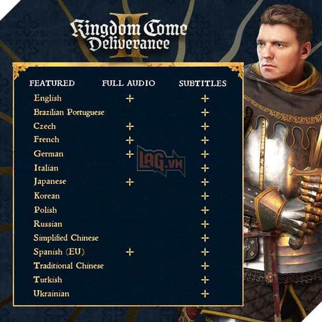 Nhân Viên Dịch Thuật Kingdom Come: Deliverance 2 Dường Như Bị Thay Thế Bởi Công Nghệ AI 2