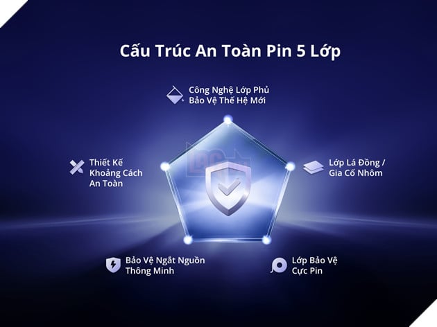 realme P4 Power Chính Thức Ra Mắt: Smartphone “Siêu Pin 10001 Mah” Lần Đầu Tiên Có Mặt Tại Việt Nam  5