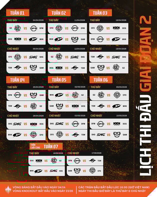 Những Điều Bạn Cần Biết Về Giải Đấu LCP 2026 Giai Đoạn 2 2