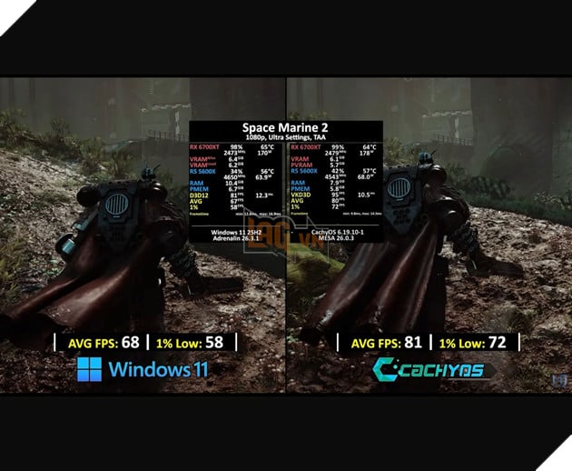 Linux vượt Windows 11 trong loạt game bom tấn, CachyOS gây chú ý với hiệu năng cao hơn Proton 3