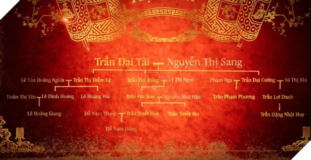 Game Tai Ương: Giải Mã Toàn Bộ Hành Trình Bước Vào Địa Ngục Tai Ương Của Nhật Huy 6