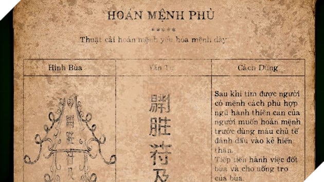 Game Tai Ương: Giải Mã Toàn Bộ Hành Trình Bước Vào Địa Ngục Tai Ương Của Nhật Huy 8