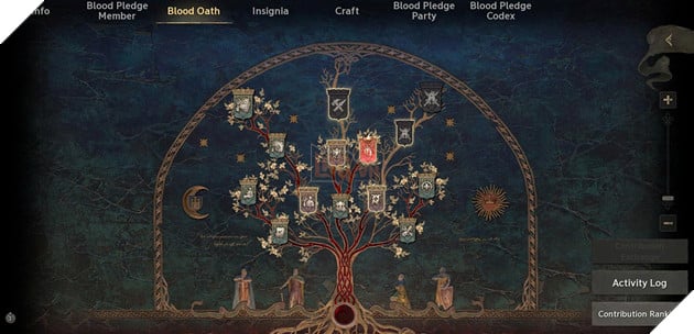 Hot! Lineage W Bất Ngờ Mở Cửa Các Kênh Mạng Xã Hội, Xuất Hiện Chính Thức Tại Việt Nam Và Đông Nam Á 3