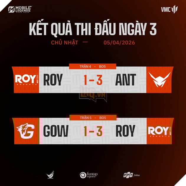 VMC Mùa Xuân 2026 Tuần 1: Saigon Phantom Thống Trị BXH, Hướng Đến Playoffs 3