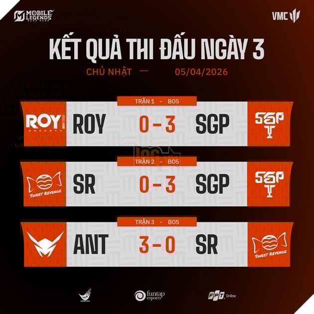 VMC Mùa Xuân 2026 Tuần 1: Saigon Phantom Thống Trị BXH, Hướng Đến Playoffs 4