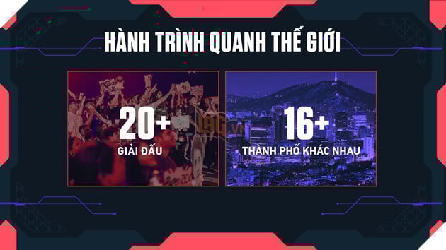 Riot Games Công Bố Mô Hình VCT 2027: Tương Lai Mới Cho Các Giải Đấu Esports Của VALORANT 6