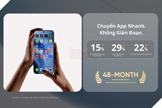 Realme C100 Chính Thức Ra Mắt: Siêu Pin Titan 8000mah Đột Phá Trong Phân Khúc Phổ Thông Với Khả Năng “Sạc Một Lần, Dùng 2 Ngày”  10