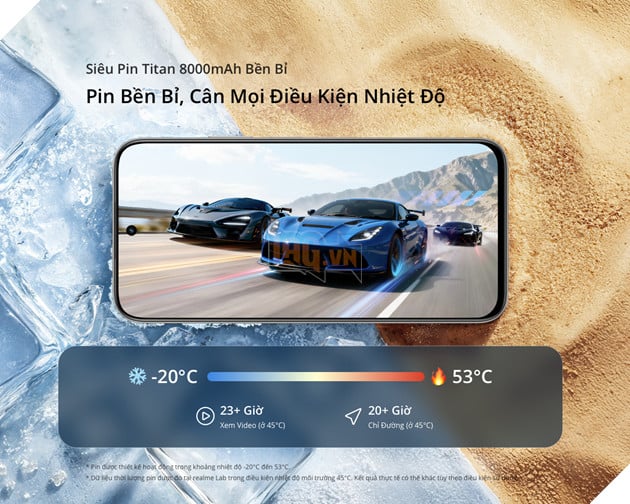 Realme C100 Chính Thức Ra Mắt: Siêu Pin Titan 8000mah Đột Phá Trong Phân Khúc Phổ Thông Với Khả Năng “Sạc Một Lần, Dùng 2 Ngày”  3