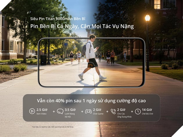 Realme C100 Chính Thức Ra Mắt: Siêu Pin Titan 8000mah Đột Phá Trong Phân Khúc Phổ Thông Với Khả Năng “Sạc Một Lần, Dùng 2 Ngày”  2