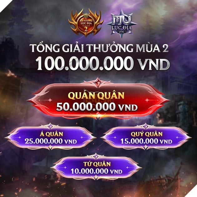 MU Lục Địa VNG Tổ Chức Giải Đấu Bá Vương Lục Địa Mùa 2 Với Mức Giải Thưởng 100 Triệu Đồng