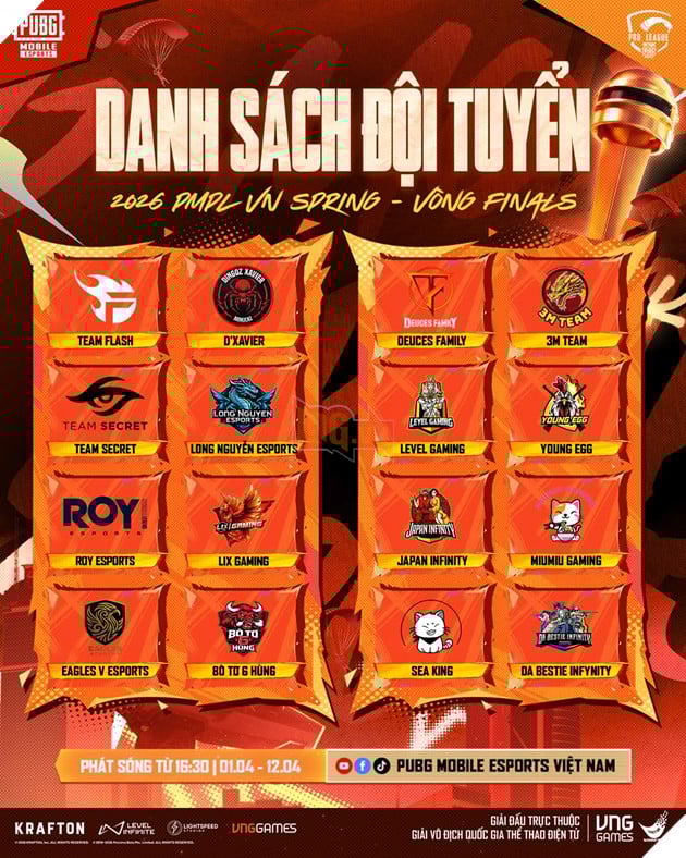 Giải Đấu 2026 PMPL VN Spring Xác Định Những Cái Tên Tiến Vào Vòng Chung Kết 3