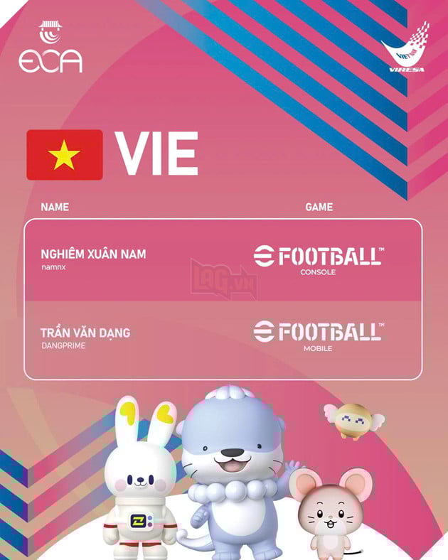 VIRESA Công Bố Danh Sách Chính Thức ĐTQG Tại Esports Championship Asia 2026 5