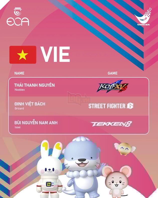 VIRESA Công Bố Danh Sách Chính Thức ĐTQG Tại Esports Championship Asia 2026 3