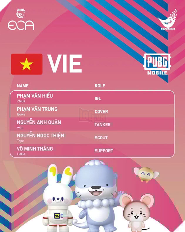 VIRESA Công Bố Danh Sách Chính Thức ĐTQG Tại Esports Championship Asia 2026 2