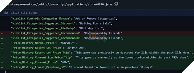 Steam có thể bổ sung tính năng minh bạch giá toàn cầu, kèm theo loạt nâng cấp đáng chú ý 2