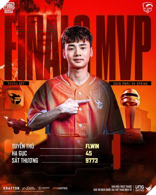 Đội Tuyển Team Flash Vô Địch 2026 PMPL VN Spring 3