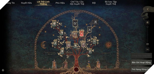 Lineage W Thử Thách Đầy Hấp Dẫn Cho Cuộc Đua Bang Hội Top Server 4