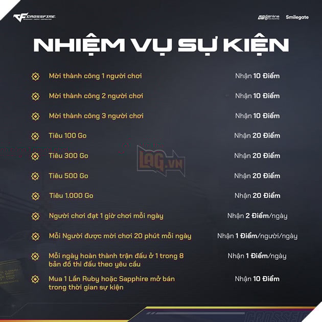 Cộng Đồng Crossfire Rộn Ràng Đón Cơ Hội Sưu Tầm Quà Khủng Tại Friend Pass Big Season 2026 3