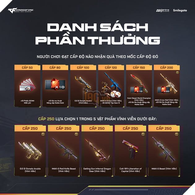 Cộng Đồng Crossfire Rộn Ràng Đón Cơ Hội Sưu Tầm Quà Khủng Tại Friend Pass Big Season 2026 4