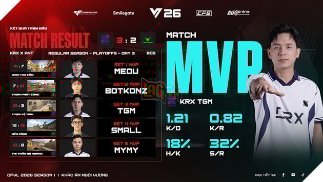 Lộ Diện Tứ Trụ Tranh Vương: Chân Dung Top 4 Playoffs CFVL 2026 Season 1 2