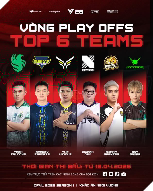CFVL 2026 Season 1: Lộ Diện 6 Hào Kiệt Vào Playoffs Cuộc Đua Đến Ngôi Vương Rực Lửa 2