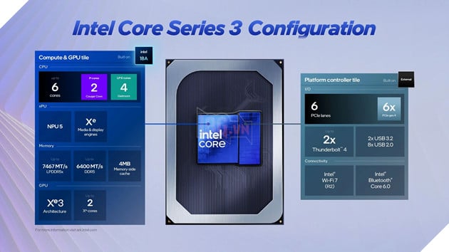 Intel trình làng laptop Wildcat Lake dối thủ MacBook Neo, tập trung hiệu năng AI và tiết kiệm điện 2