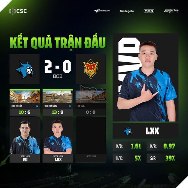 CSC 2026: VeryBlue.RT Hủy Diệt Ứng Viên Vô Địch, Playoffs Rực Lửa Với Thể Thức Mới