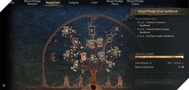 Huyết Thệ - Dòng Máu Kết Nghĩa Gắn Kết Bang Hội Trong Lineage W 2