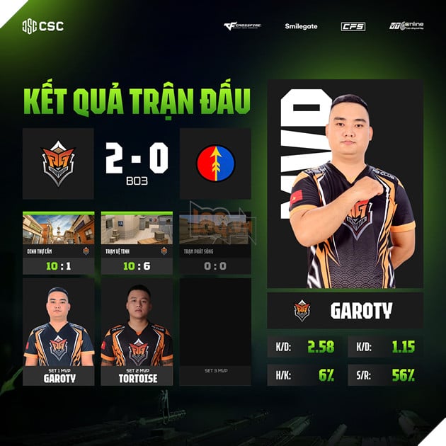 CSC 2026: VeryBlue.RT Hủy Diệt Ứng Viên Vô Địch, Playoffs Rực Lửa Với Thể Thức Mới 2