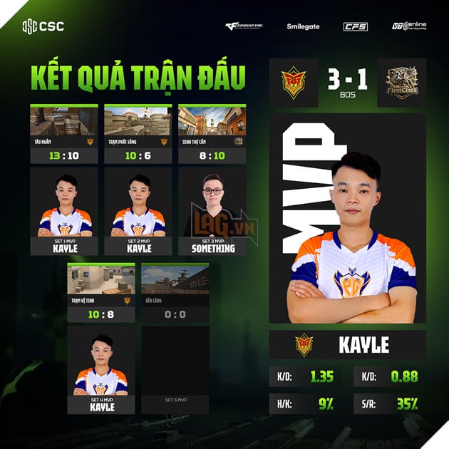 CSC 2026: Veryblue.RT Ghi Danh Vào Chung Kết Tổng, PG Club Ngược Dòng Ngoạn Mục 3