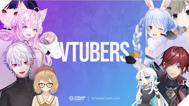 Khi Idol ảo nảy sinh tình cảm thật: Hai VTuber Nhật Bản bị sa thải vì phá vỡ quy tắc cấm hẹn hò