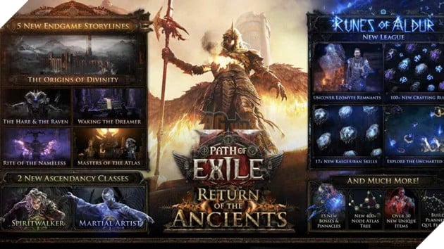 Path of Exile 2 dự kiến ra mắt bản 1.0 trong năm nay, nhưng có thể chưa đủ toàn bộ class 3