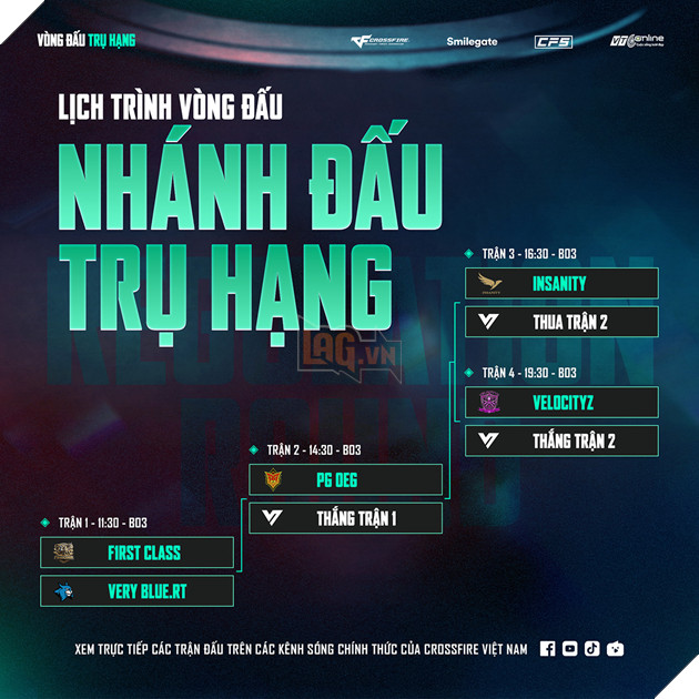 Vòng Trụ Hạng CFVL 2026 Mùa 2: Cuộc Chiến Sinh Tồn Khốc Liệt Và Bản Lĩnh Của Những Gã Khổng Lồ 