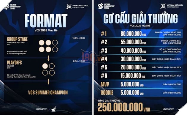 VCS 2026 MÙA HÈ KHỞI TRANH TỪ NGÀY 13/05 - LỊCH THI ĐẤU CHI TIẾT 4