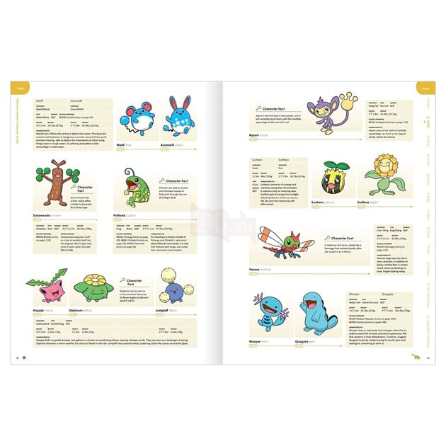Sách Pokémon Mới Tổng Hợp 30 Năm Game, Anime Và TCG 2