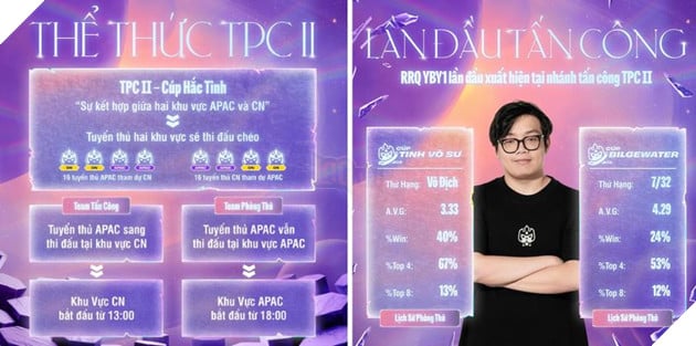 ĐẤU TRƯỜNG CHÂN LÝ ESPORTS MÙA 17: ĐẠI CHIẾN LIÊN KHU VỰC APAC - TRUNG QUỐC LẦN THỨ 3 TẠI CÚP HẮC TINH 2