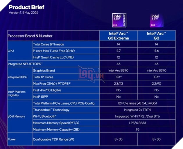 Intel Chính Thức Thách Thức AMD Trên Thị Trường Máy Chơi Game Cầm Tay 2