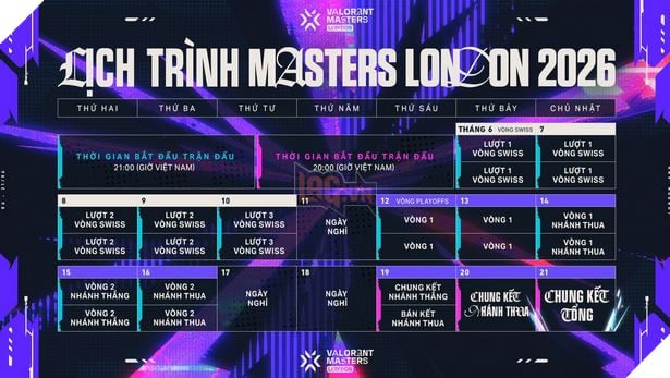 NHỮNG ĐIỀU BẠN CẦN BIẾT VỀ GIẢI ĐẤU VALORANT MASTERS LONDON 3