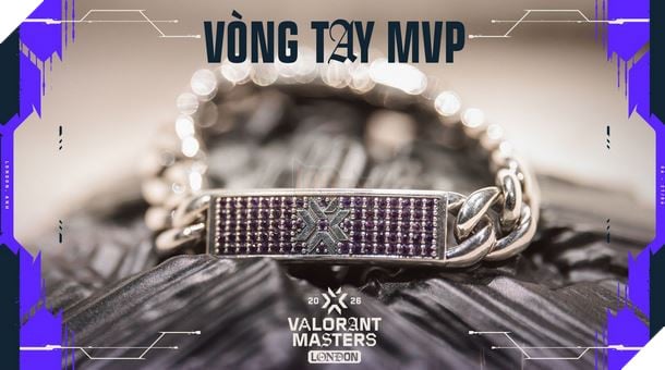 NHỮNG ĐIỀU BẠN CẦN BIẾT VỀ GIẢI ĐẤU VALORANT MASTERS LONDON 4