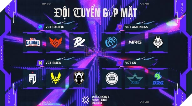 NHỮNG ĐIỀU BẠN CẦN BIẾT VỀ GIẢI ĐẤU VALORANT MASTERS LONDON 2