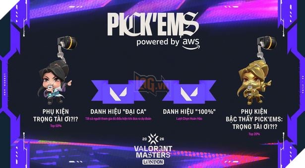 NHỮNG ĐIỀU BẠN CẦN BIẾT VỀ GIẢI ĐẤU VALORANT MASTERS LONDON 5