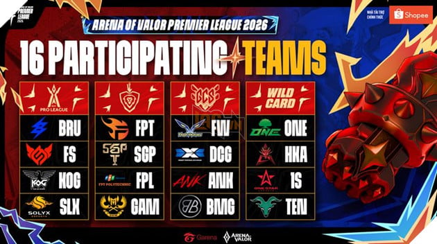 Arena of Valor Premier League 2026 Chính Thức Khởi Tranh: 16 Đội Tuyển Tụ Hội Tại Lễ Hội Giải Trí Và Thi Đấu Đỉnh Cao 2
