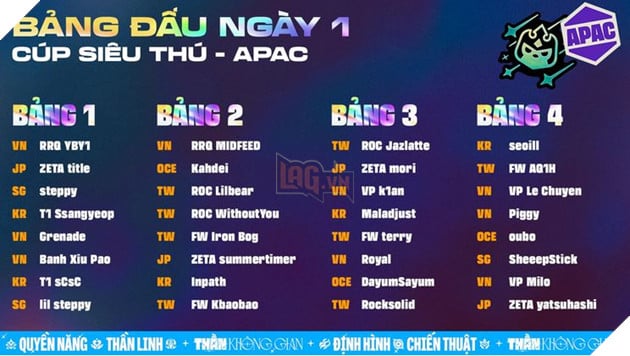 ĐẤU TRƯỜNG CHÂN LÝ ESPORTS MÙA 17: CÚP SIÊU THÚ - CƠ HỘI CUỐI TRANH SUẤT THAM DỰ CHUNG KẾT THẾ GIỚI 2