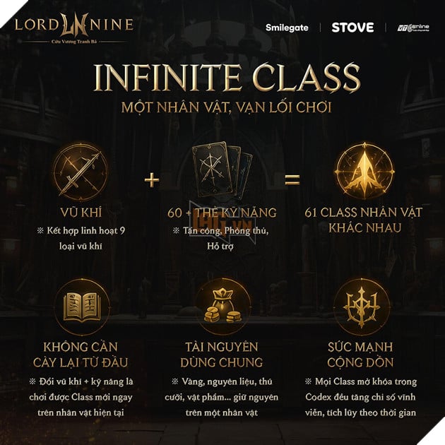 Giải Mã LORDNINE: Trải Nghiệm MMORPG Chuẩn Mực Cho Người Chơi Hệ Hardcore