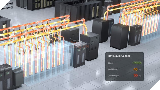 Nvidia giới thiệu hệ thống làm mát bằng chất lỏng 45°C cho AI 3