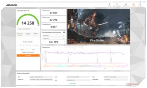 ExpertBook Ultra với mức giá đến 100 triệu đồng: Tuyệt tác công nghệ tái định hình chuẩn mực laptop doanh nghiệp 5