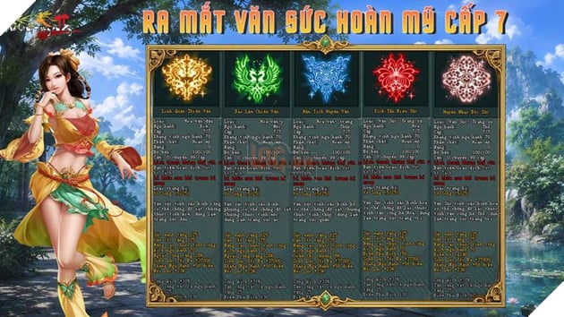 Võ Lâm Truyền Kỳ II ra mắt máy chủ mới Chiến Long, tặng game thủ code game xịn sò 5